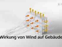 Videoanimation: Wirkung von Wind auf Gebäude - Strömungslinien, Druck- und Sogkräfte