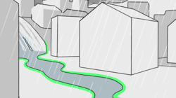 Oberflächenabfluss infolge starkem Regen ist an vielen Standorten eine relevante Gefahr. Besonders wirksam und sinnvoll sind koordinierte Massnahmen, bei welchen das Wasser schadlos zwischen Gebäuden hindurchgeleitet wird. Korridor für den koordinierten Abfluss von Regenwasser und Oberflächenabfluss zwischen Gebäuden hindurch