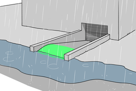 Eine Kuppe oder Schwelle schützt die Garageneinfahrt vor Hochwasser.